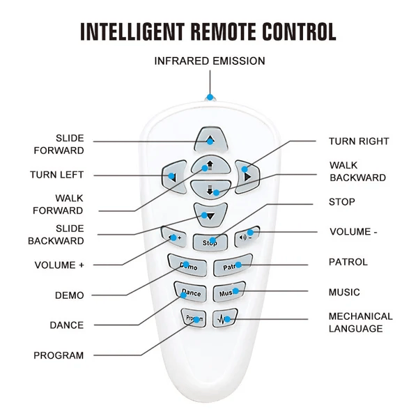 【FORRÓ AKCIÓ - 49% KEDVEZMÉNY】 Gesztusérzékelő intelligens robot